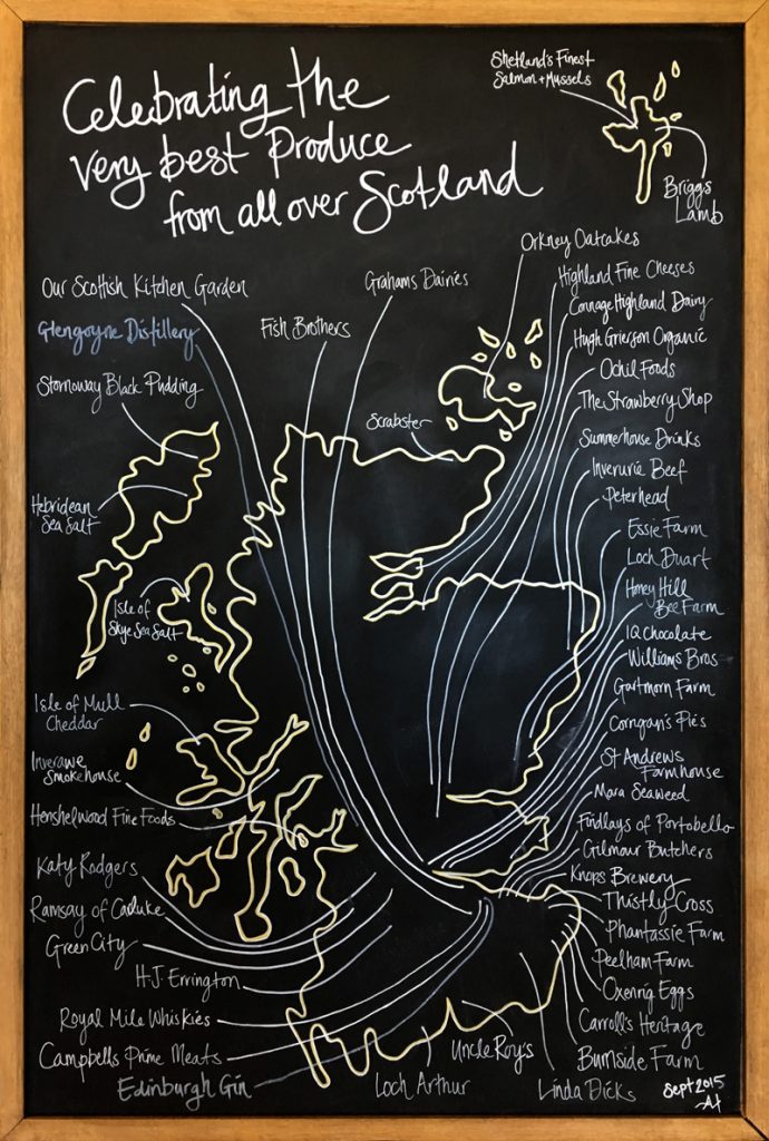 Food source map at the Scottish Café & Restaurant at the National Gallery, Edinburgh