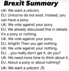 Brexit summary